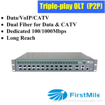 24 Port Triple Play Ethernet Switches